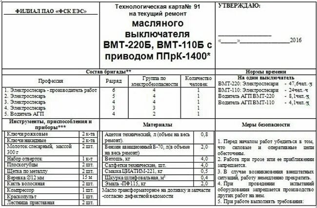 Карта ремонта оборудования. Технологическая карта на монтаж электрооборудования. Технологическая карта монтажа электропроводки. Технологическая карта в электроустановках. Технологическая карта на ремонт трансформатора 110 кв.