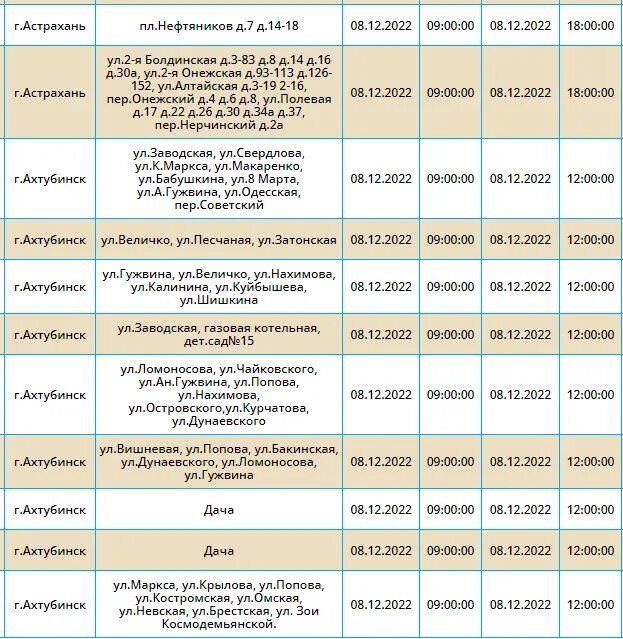 Отключение электроэнергии в астрахани сегодня. График отключения света. График отключения света. Отключили свет в астрахани сегодня. Когда дадут свет в астрахани сегодня.