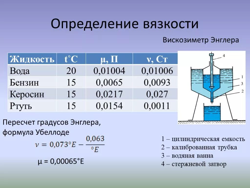 Вискозиметр din4 вязкость воды. Измерение вязкости вискозиметр Энглера. Вязкость жидкости вискозиметр Энглера. Как измерять вязкость на вискозиметре. Способ измерения воды