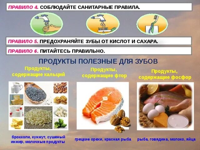 Продукты с фтором. Продукты с кальцием для зубов. Продукты содержащие фтор для зубов. Продукты в которых много кальция для зубов. Продукты богатые кальцием для зубов.