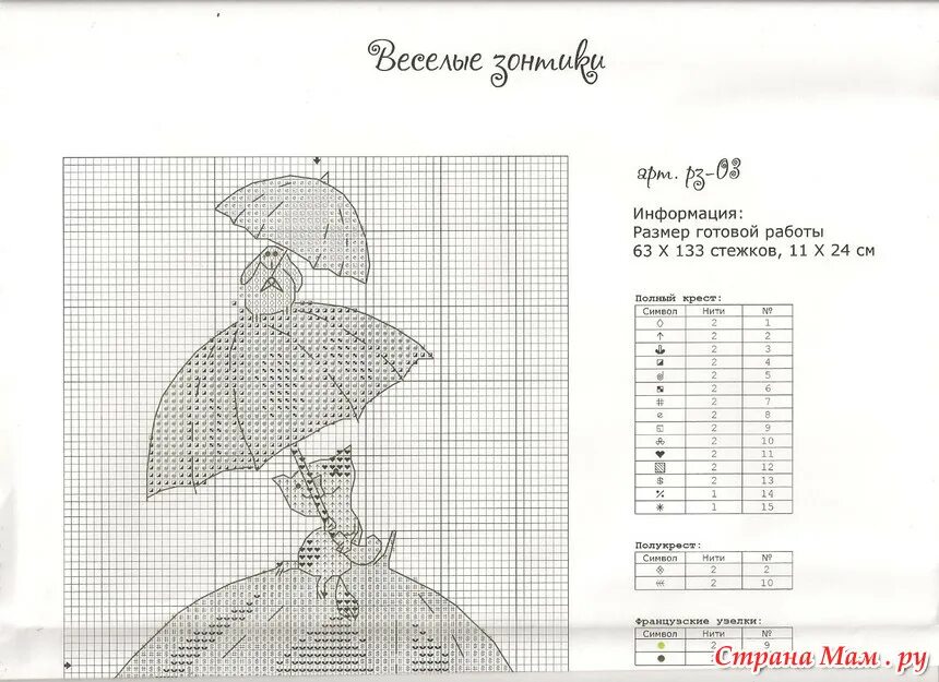 размер готовой работы. кукла софи 1313. размер готовой работы. риолис 1312 кукла мари. вышивка крестиком куклы.