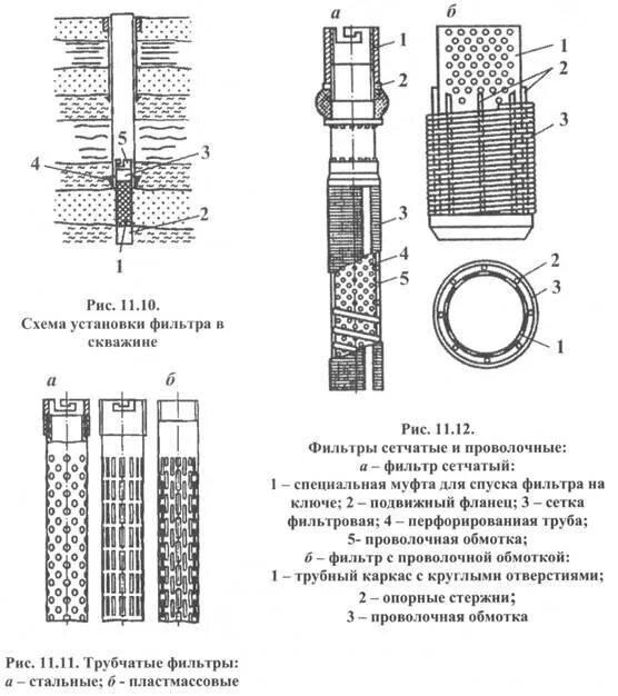 Как поменять фильтр скважины Отзыв о Фильтр для воды Aqua Filter FHPR-B1 Какое количество ржавчины в водопров