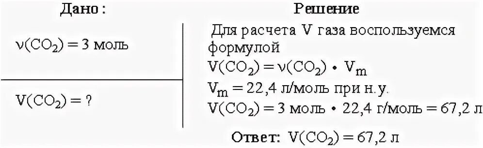 Сколько молекул в 2 моль оксида