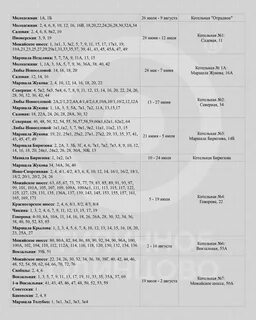 Автобус 1064 расписание из реутова в люберцы