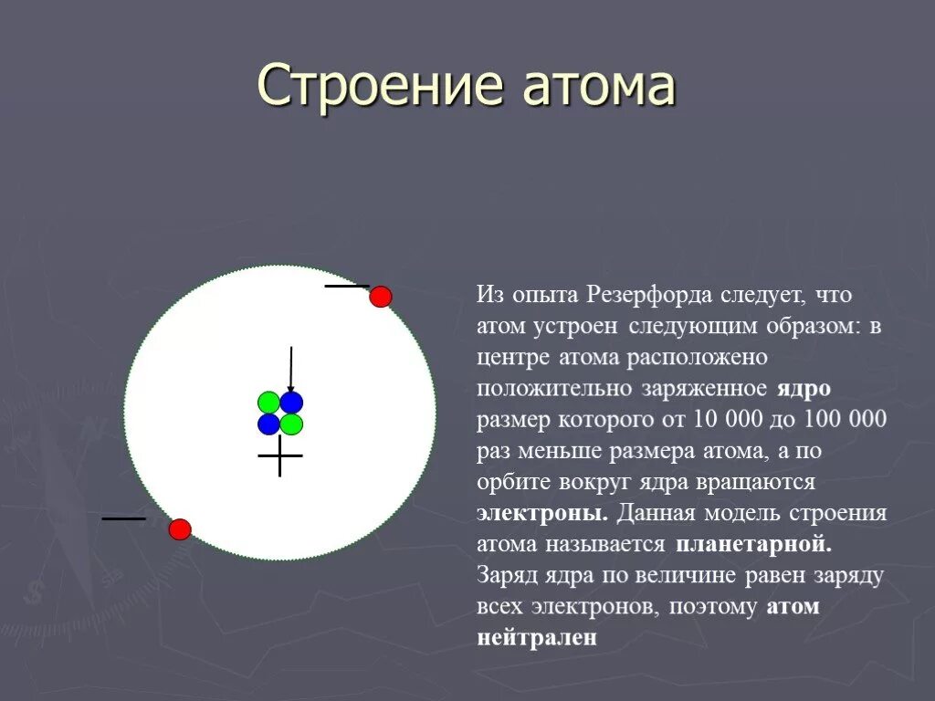 Физика 11 строение атома опыты резерфорда. Опыт резерфорда строение атома кратко. опыты резерфорда планетарная модель атома. строение атома опыты резерфорда 11 класс. строение атома опыт резерфорда 9 класс.