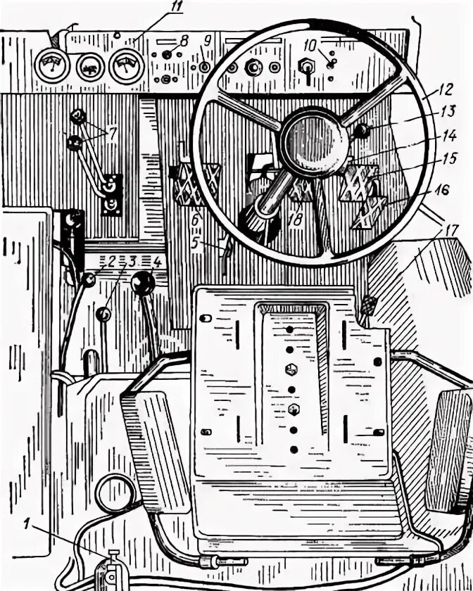 Рычаги управления трактора т 25. Органы управления трактора т 16. Трактор т 16 рычаги управления. Трактор т16 панель управления. Управление т 16