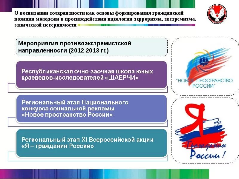 Мероприятия противоэкстремистской направленности. Информация по противодействию идеологии терроризма. Мероприятия по привитию толерантности молодежи. Субъекты профилактики экстремизма. Способы профилактики экстремизма.
