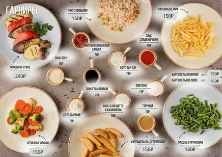 Вкусно и точка октябрьский просп 147а