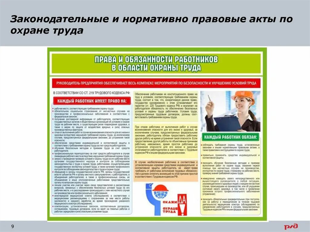 Нпа работника