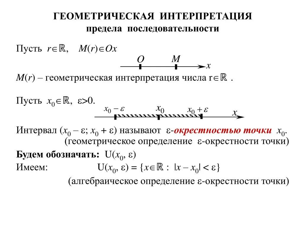 Определение окрестности. Последовательности и их пределы. Последовательности понятие о пределе последовательности. Как найти предел последовательности. Предел последовательности и функции.