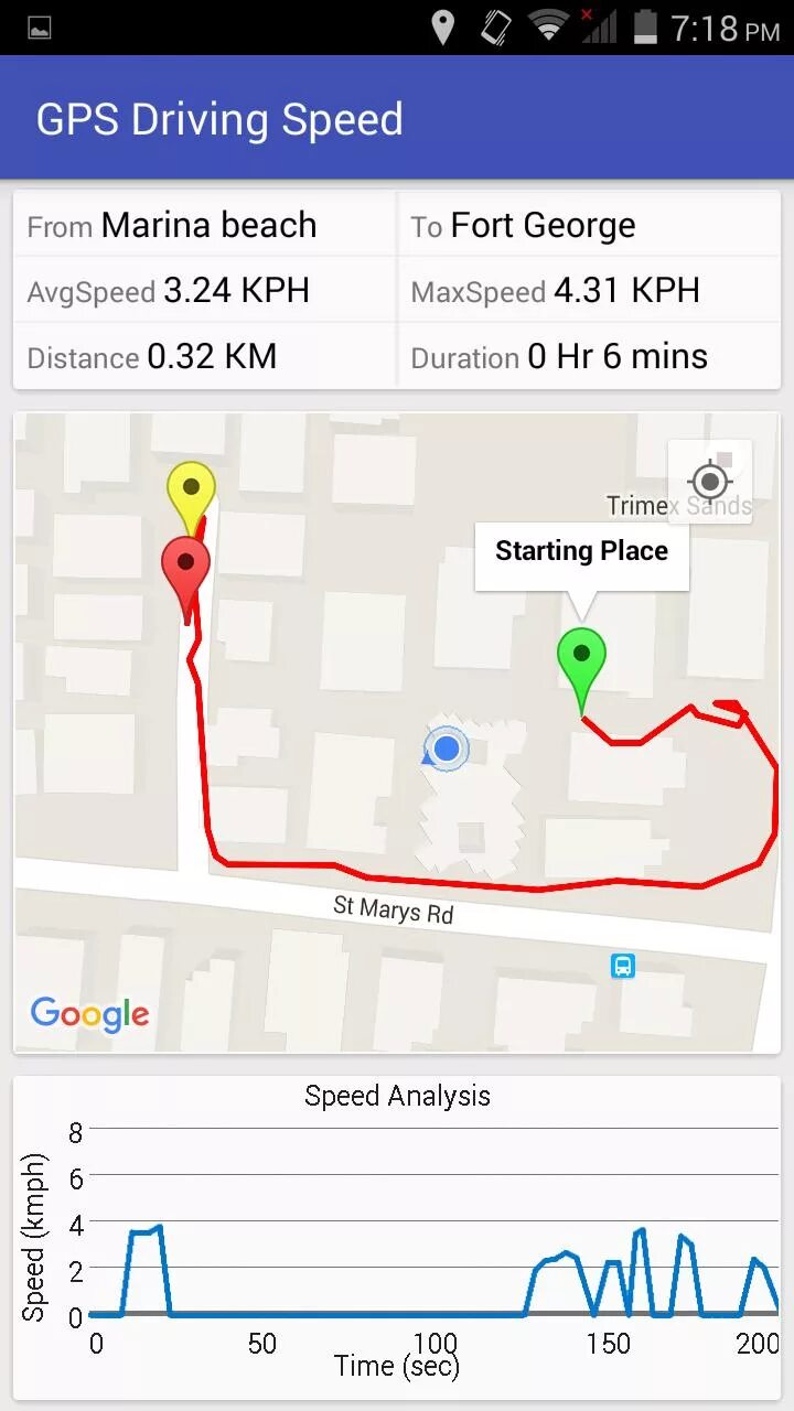 Gps android обзор. Gps трекер.apk. gps трекер скрин маршрута. gps трекер скриншот пути. трекер для отслеживания положения.