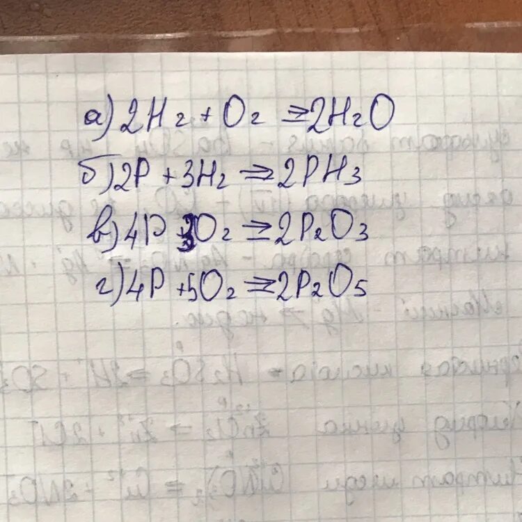 Реакция р2о5 и н2о. Реакция р2о5 и н2о