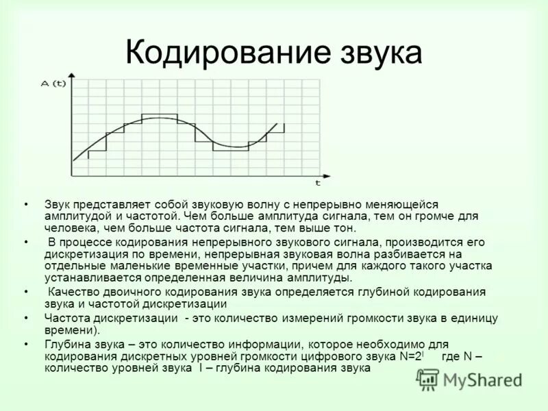 Битовая глубина звука. Глубина кодирования звука формула. Частота кодирования звука. Частота дискретизации сигнала. Звуковая волна дискретизация.