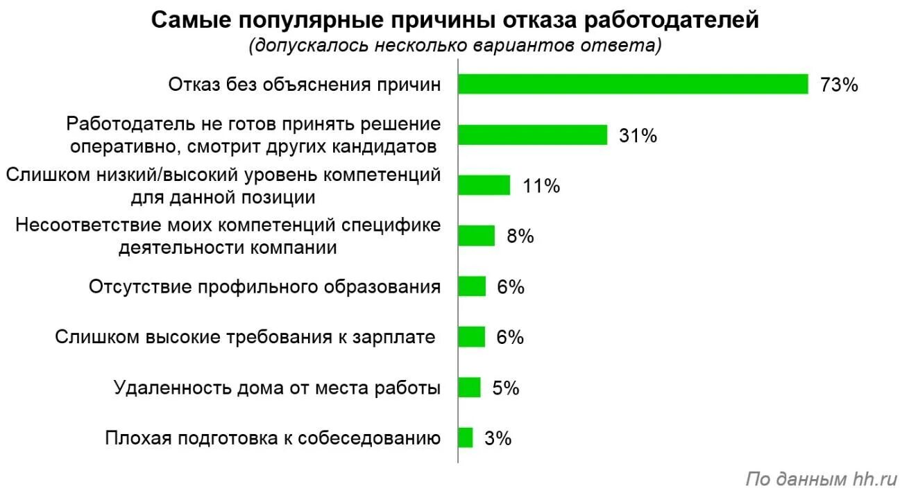 Описание пропало в параллельной вселенной.