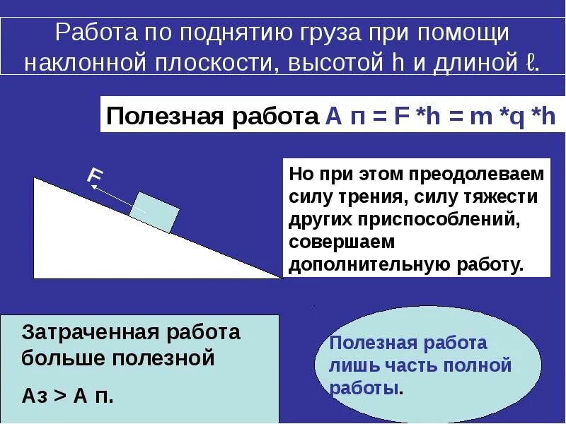 Работа при поднятии груза