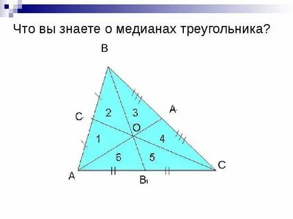 После приема медианы