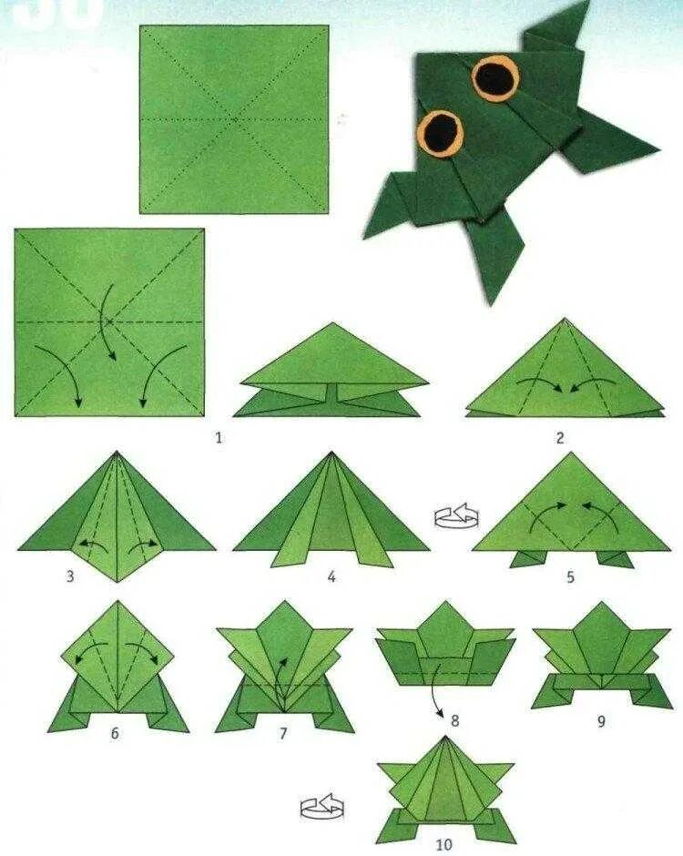 Просто оригами лет 6. Поделки оригами из бумаги своими руками для начинающих пошагово. Оригами лягушка кораблик. Оригами Царевна лягушка. Лягушка оригами из бумаги прыгающая схема для детей.