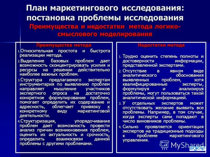 Маркетинговый анализ курсовая