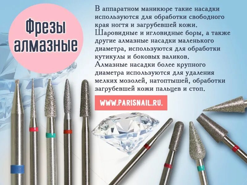 Для чего предназначена фреза. Фрезы для маникюра. насадки для маникюрного аппарата. твердосплавные фрезы для маникюра. насечки на фрезах для маникюра.