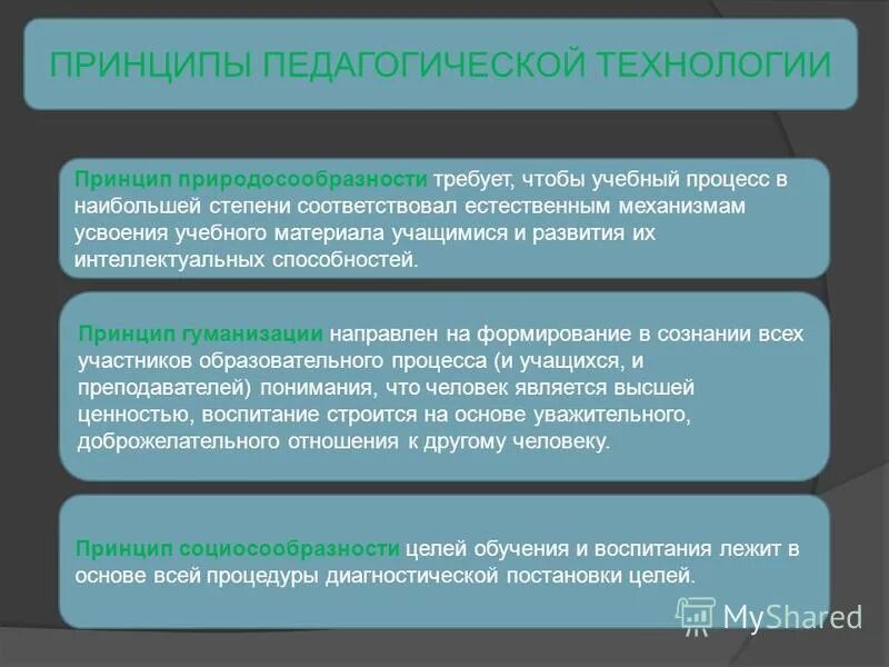 Который в наибольшей степени соответствует. Пирамида потребностей маслоу. Который в наибольшей степени соответствует. Треугольник потребностей маслоу. Диетические рекомендации при гломерулонефрите.