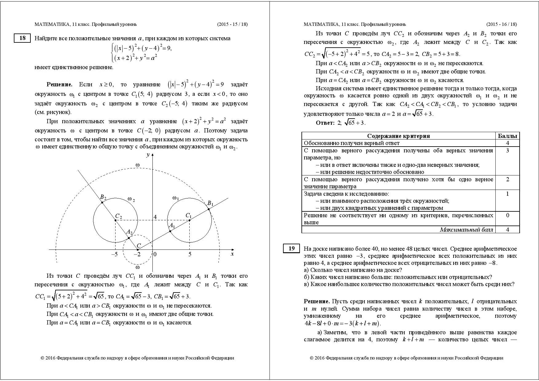 Тест математика профильный уровень