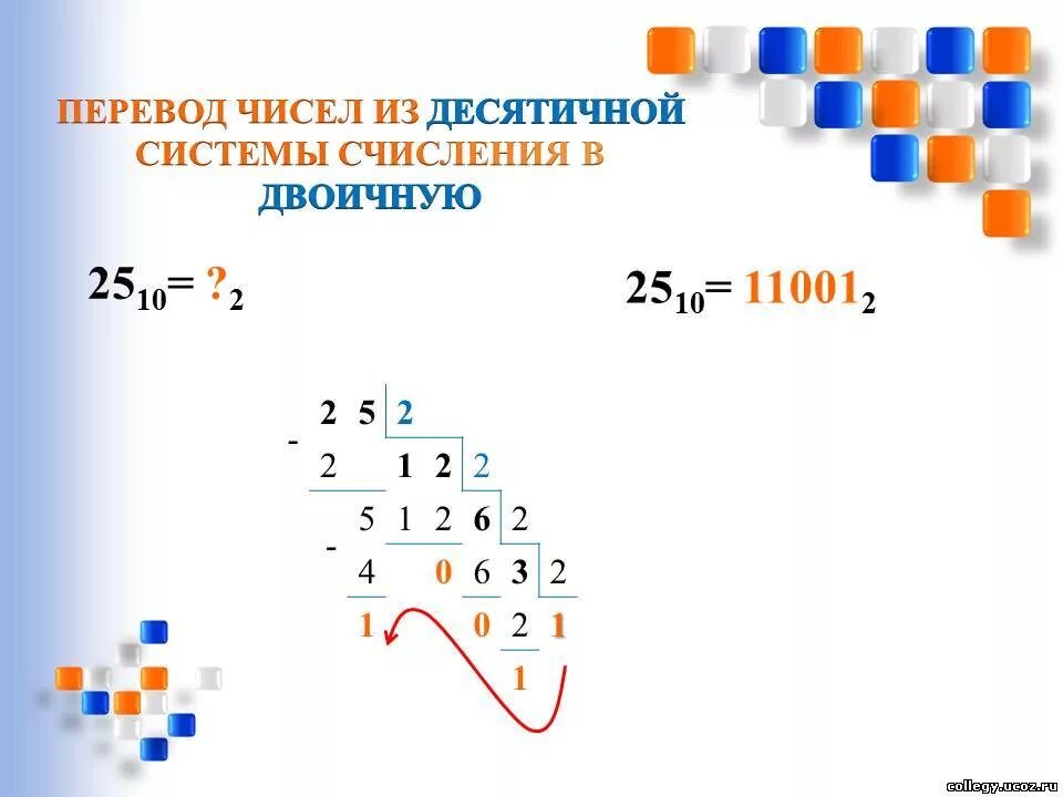 1 16 в десятичной. Из двоичной в десятичную систему счисления. Числа в двоичной системе. Перевести в десятичную систему счисления. Десятичная система счисления.