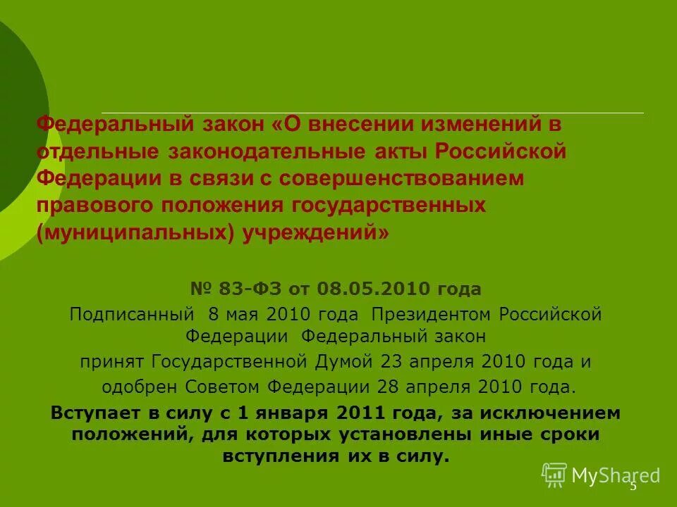 Фз 83. Фз 83. Внесение изменений в положение государственного учреждения. Внесение изменений в положение государственного учреждения. Внесение изменений в положение государственного учреждения.