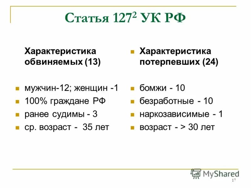 Статья 127.2. 127 Статья что значит. Ст 127.1 состав. Сколько частей статья 127. Характеристика подсудимому