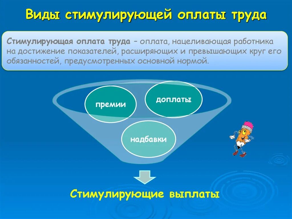 Побуждает к труду. Стимулирующая оплата труда. Основные виды поощрительных выплат. Виды стимулирующих вознаграждений. Виды оплат стимулирующиеся.