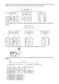 Биологические термины таблица