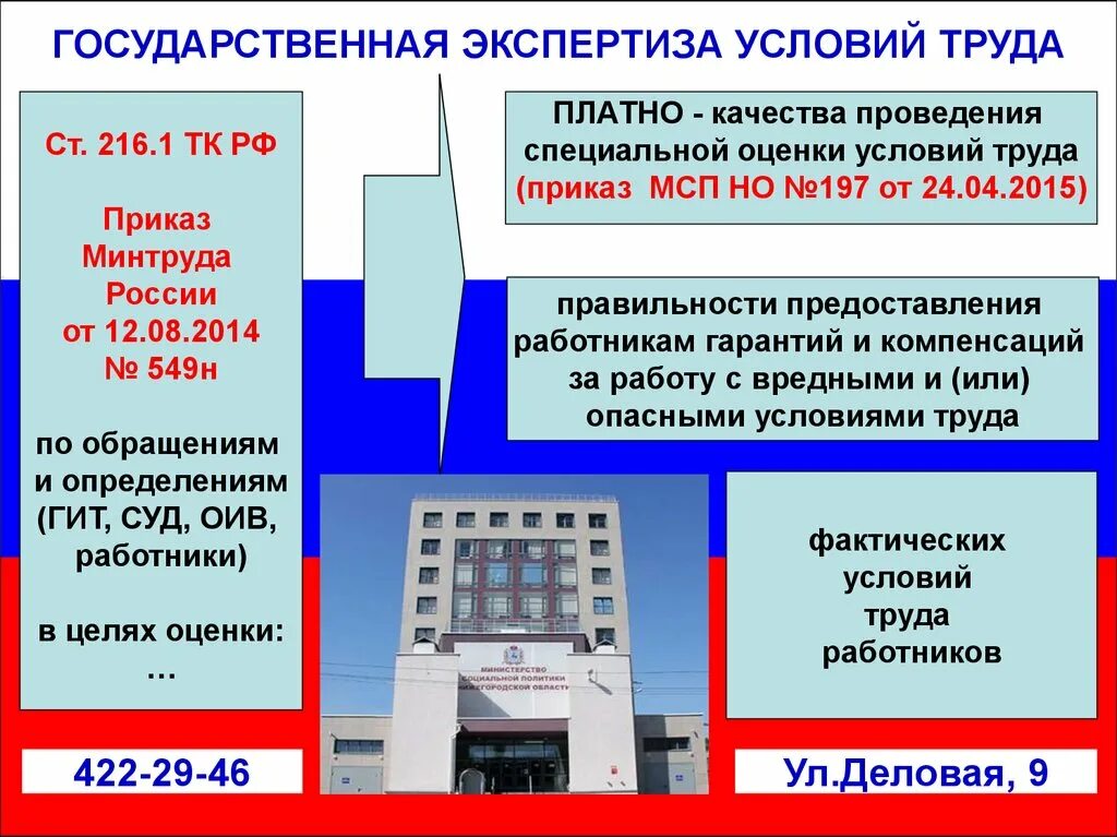 С какой целью проводится государственная экспертиза. Государственная экспертиза условий труда. Государственная экспертиза охраны труда. Результаты государственной экспертизы условий труда. Государственная экспертиза условий труда и ее функции кратко.