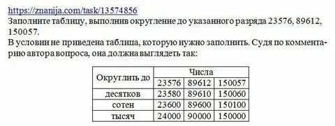 Округлить число до сотен 77 777