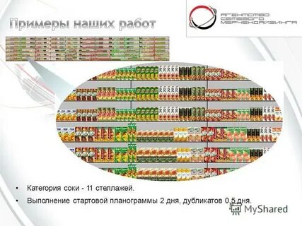 Дни дубликата