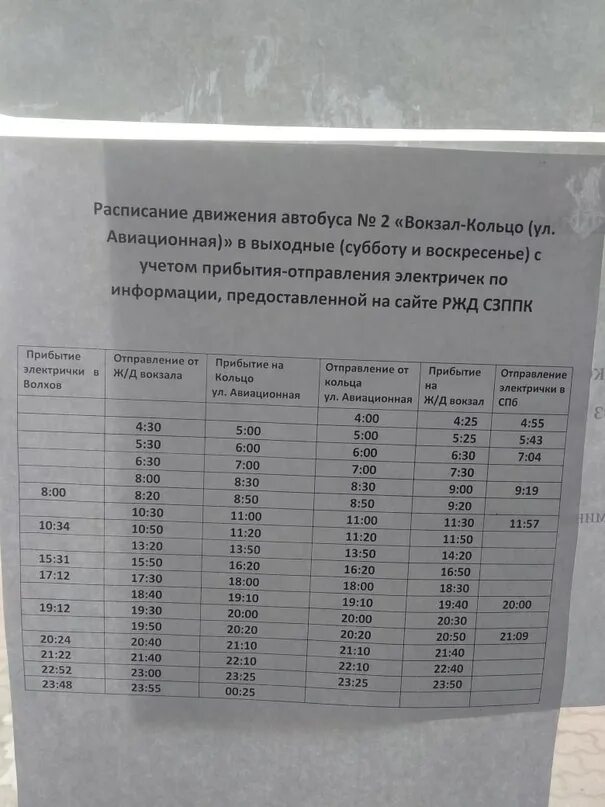 Расписание 136 маршрутки