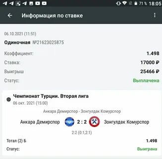 Телеграм канал вип