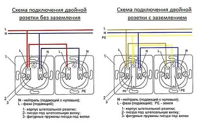 Как соединить розетку с вилкой. Схема подключения розетки с заземлением 3 провода. Двойная розетка с заземлением как подключить провода. Схема подключения двойной розетки наружной. Схема соединения заземления к розетке.