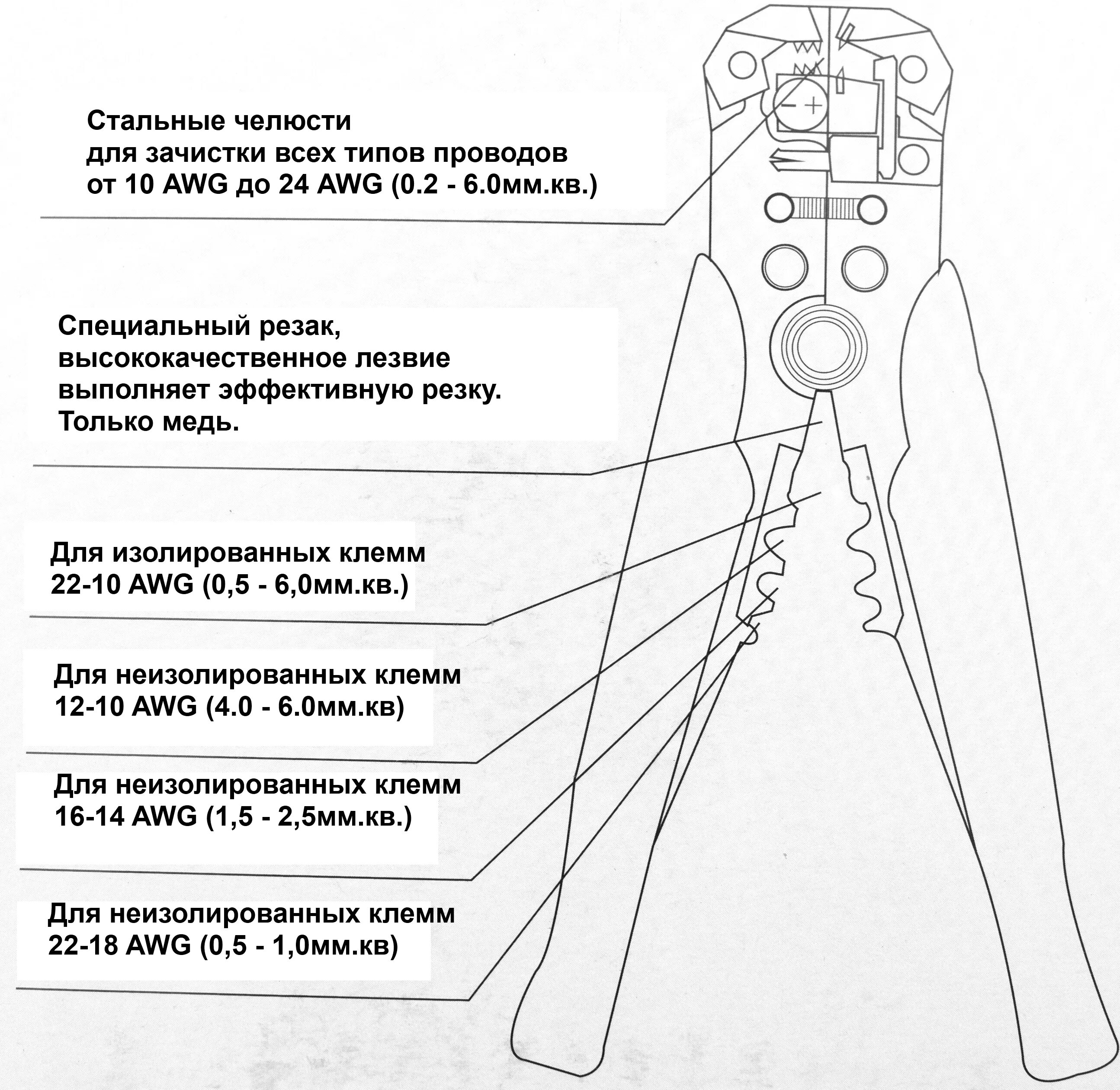 Как пользоваться стриппером для зачистки проводов. Клещи для зачистки провода квт. стриппер чертежи. инструмент для зачистки проводов инструкция. типы стрипперов.