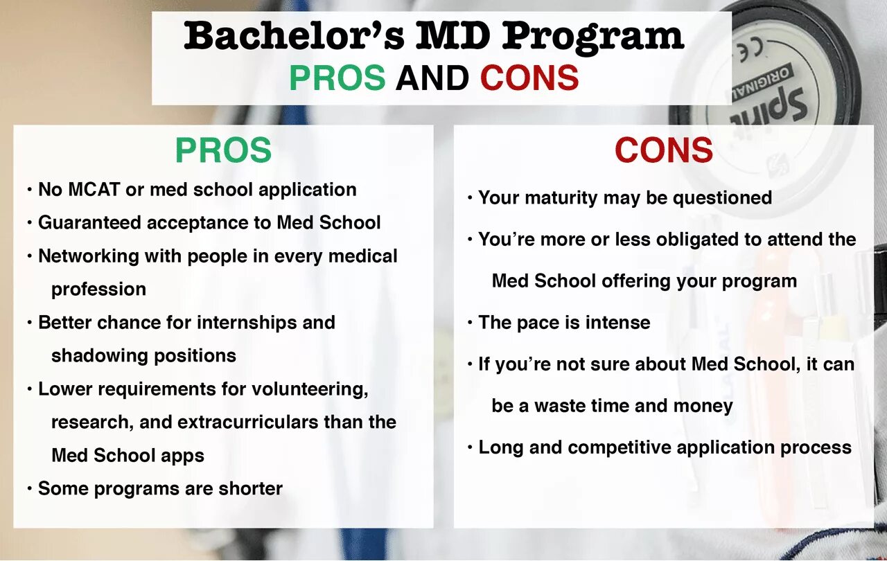 Pros than cons. Pros and cons. Volunteering Pros and cons. Volunteering work Pros and cons. What is Pros and cons.