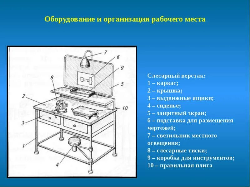 Организация и оснащение рабочих