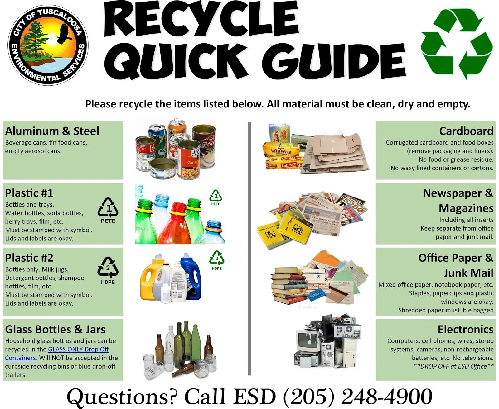 Recycling isn t that hard. Reduce reuse recycle плакат. paper recycling. переработка отходов плакат. предложения с recycle.