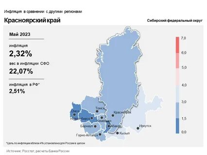 Инфляция 2023 года по месяцам