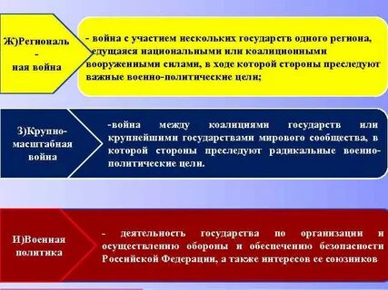 Участие нескольких