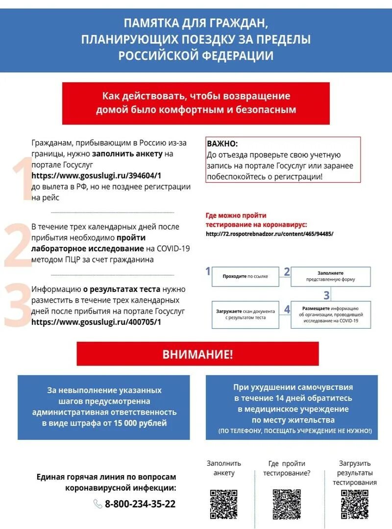 Правила россиян. Памятка для граждан. Памятка выезжающим за границу. Памятка для граждан планирующих поездку за пределы РФ. Памятка для возвращающихся из за границы.