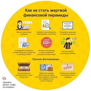 Как избежать мошенничества