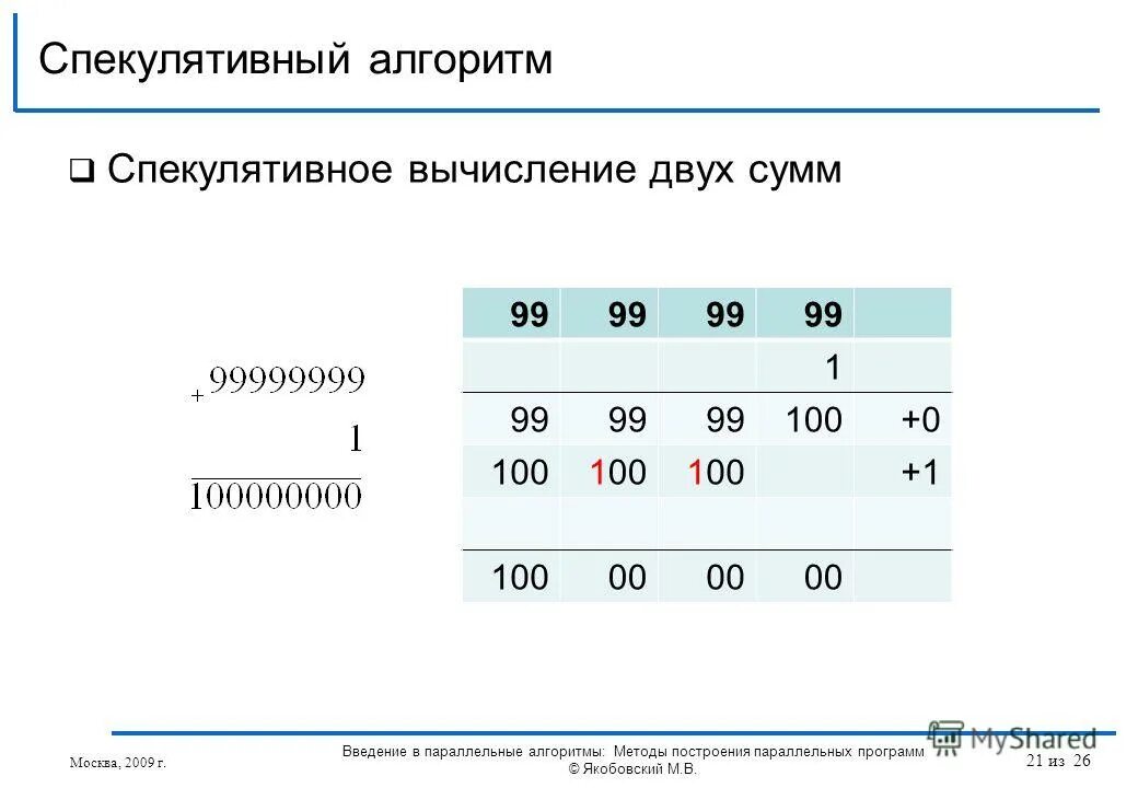 Вычисления в 2 системе. Правила сложения в двоичной системе счисления. Вычисления в 2 системе. Как отнимать числа в двоичной системе. Система счисления арифметические операции в двоичной системе.