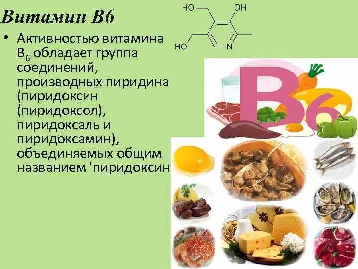 Какие витамины для активности. Витамин в6 пиридоксин презентация. Витамины в1 и в6. Витамин в2 и в6. Витамины для активности.