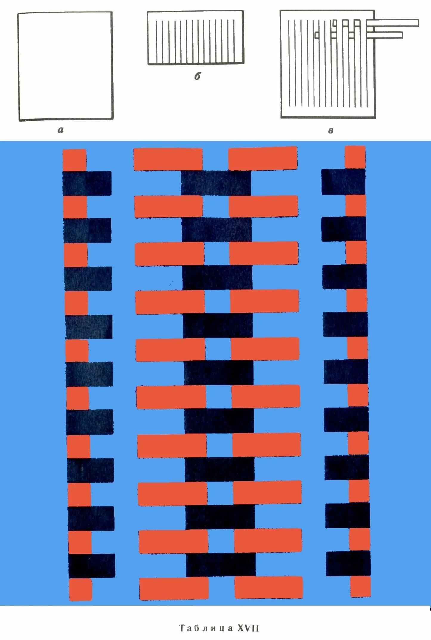 плетеный коврик из бумажных полосок. как делать плетение из бумаги. плетеные коврики из бумаги для детей. как делать плетение из бумаги. как делать плетение из бумаги.