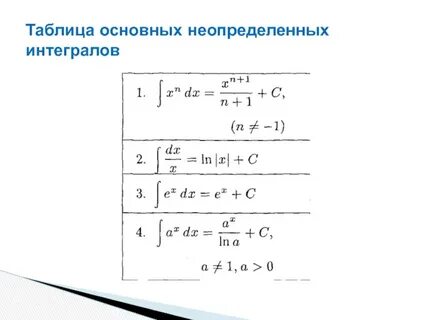Проверка интегралов