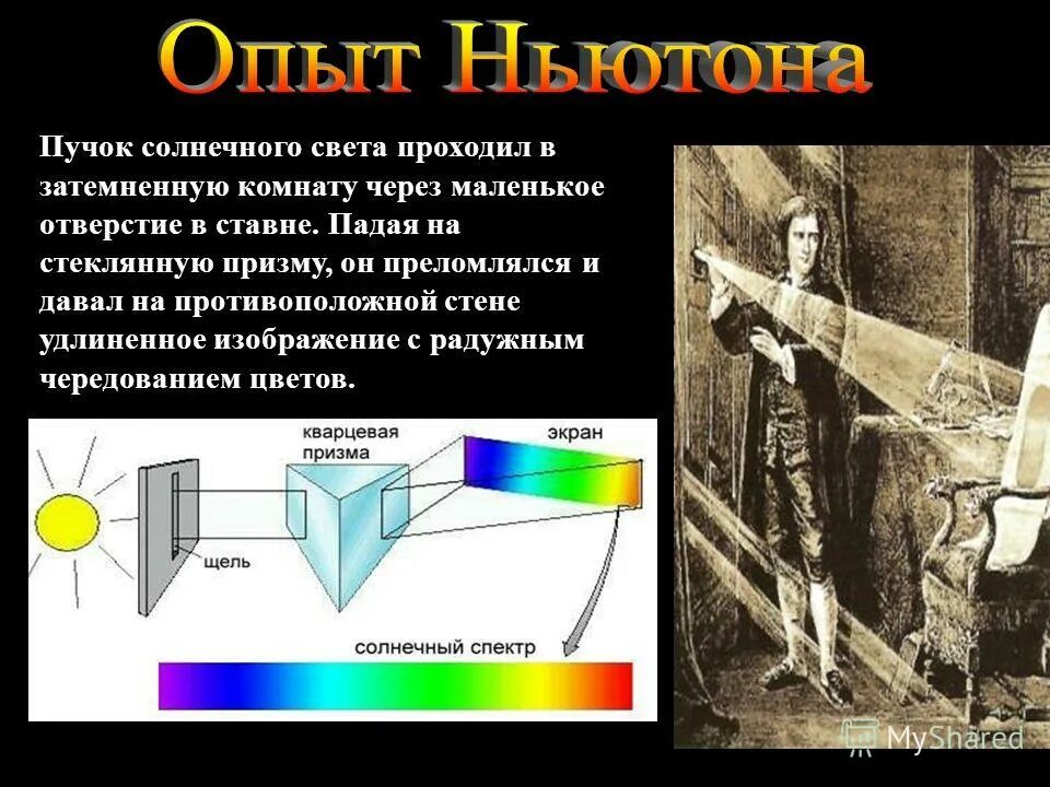 При прохождении узкого пучка солнечного света