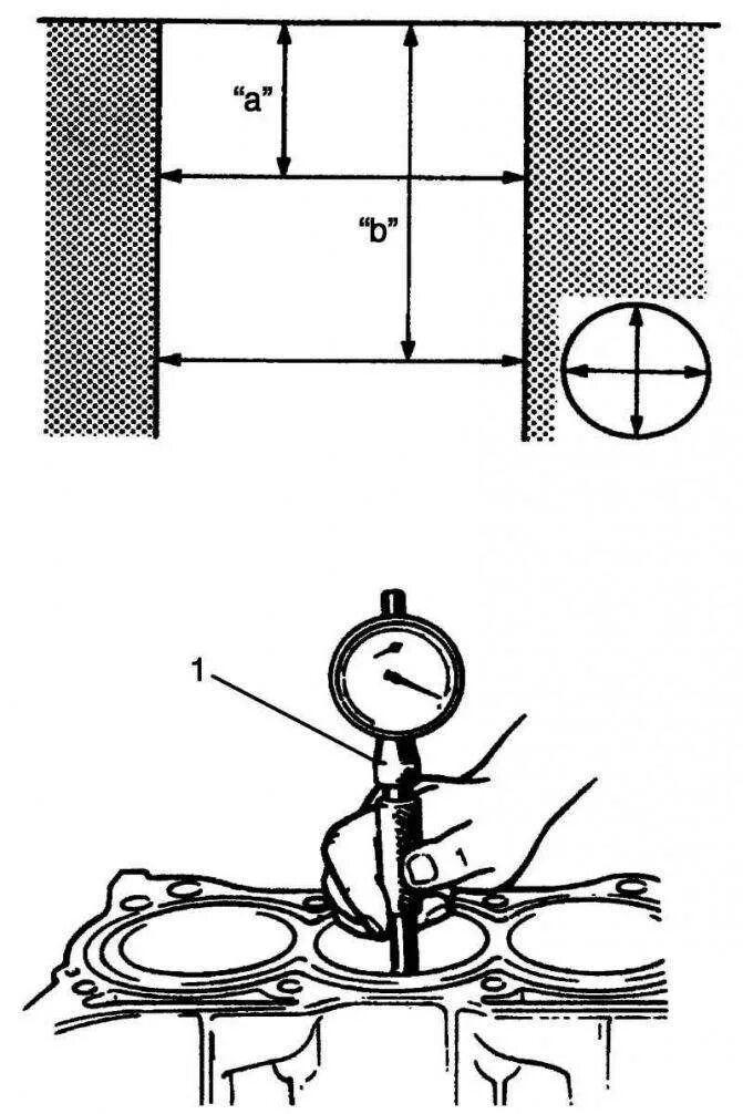 Тепловой зазор поршня в цилиндре. Тепловой зазор между поршнем и цилиндром м271. Тепловой зазор поршень цилиндр g6ba. Тепловой зазор между поршнем и цилиндром ВАЗ.